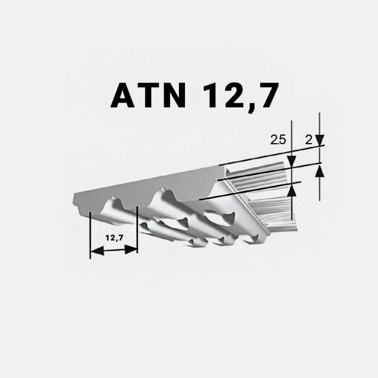 BRECO ATN timing belt with cams